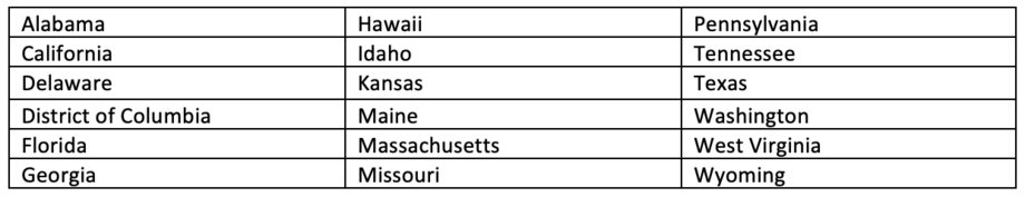 F4 Working States